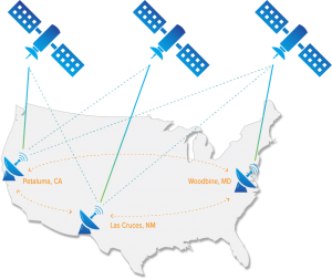 IP Access Satellite Network Map